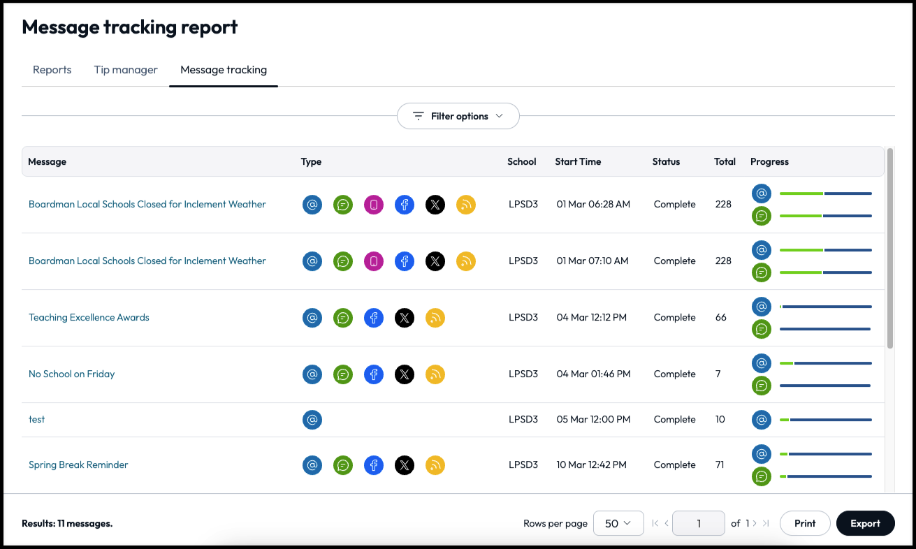 message tracking report NEW.png