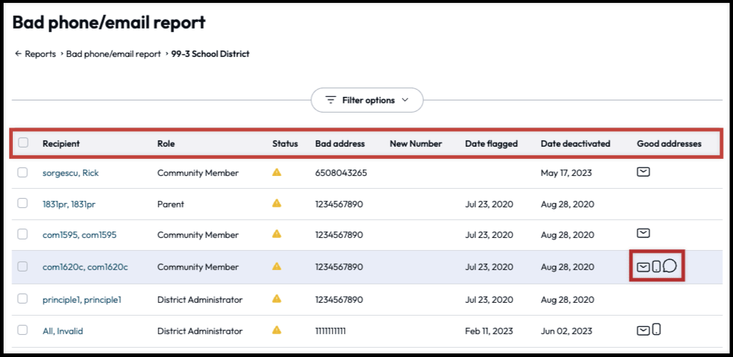 bad phone:email report icons.png