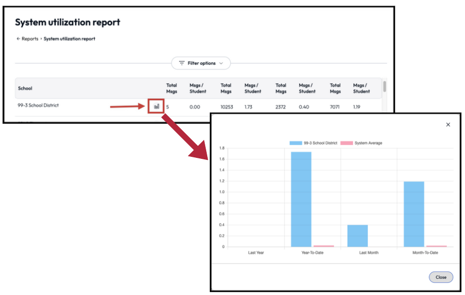 bar chart pop out.png