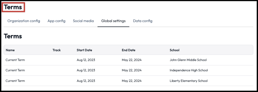 view terms that have been set.png
